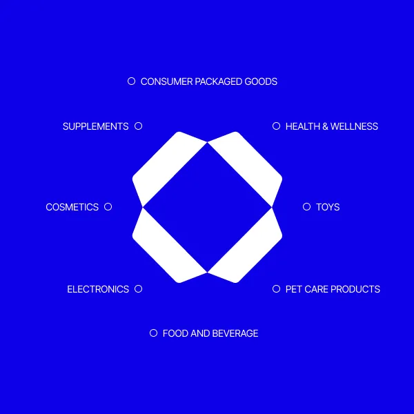 Industries